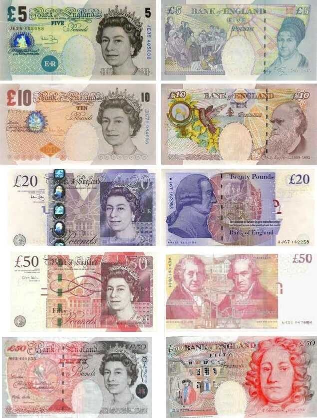 Banconote inglesi - Dove cambiare gli euro in sterline