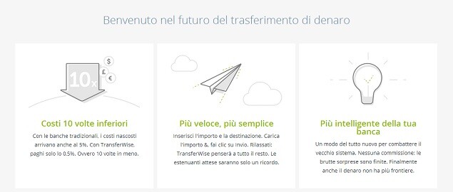 transferwise