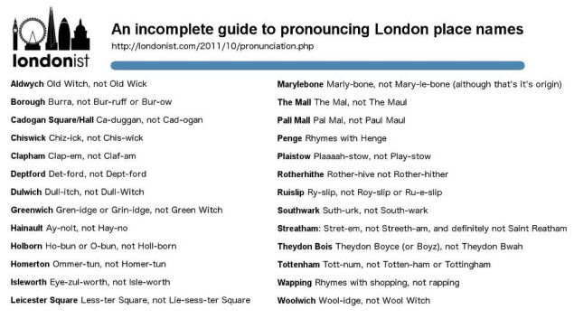 pronunciainglese
