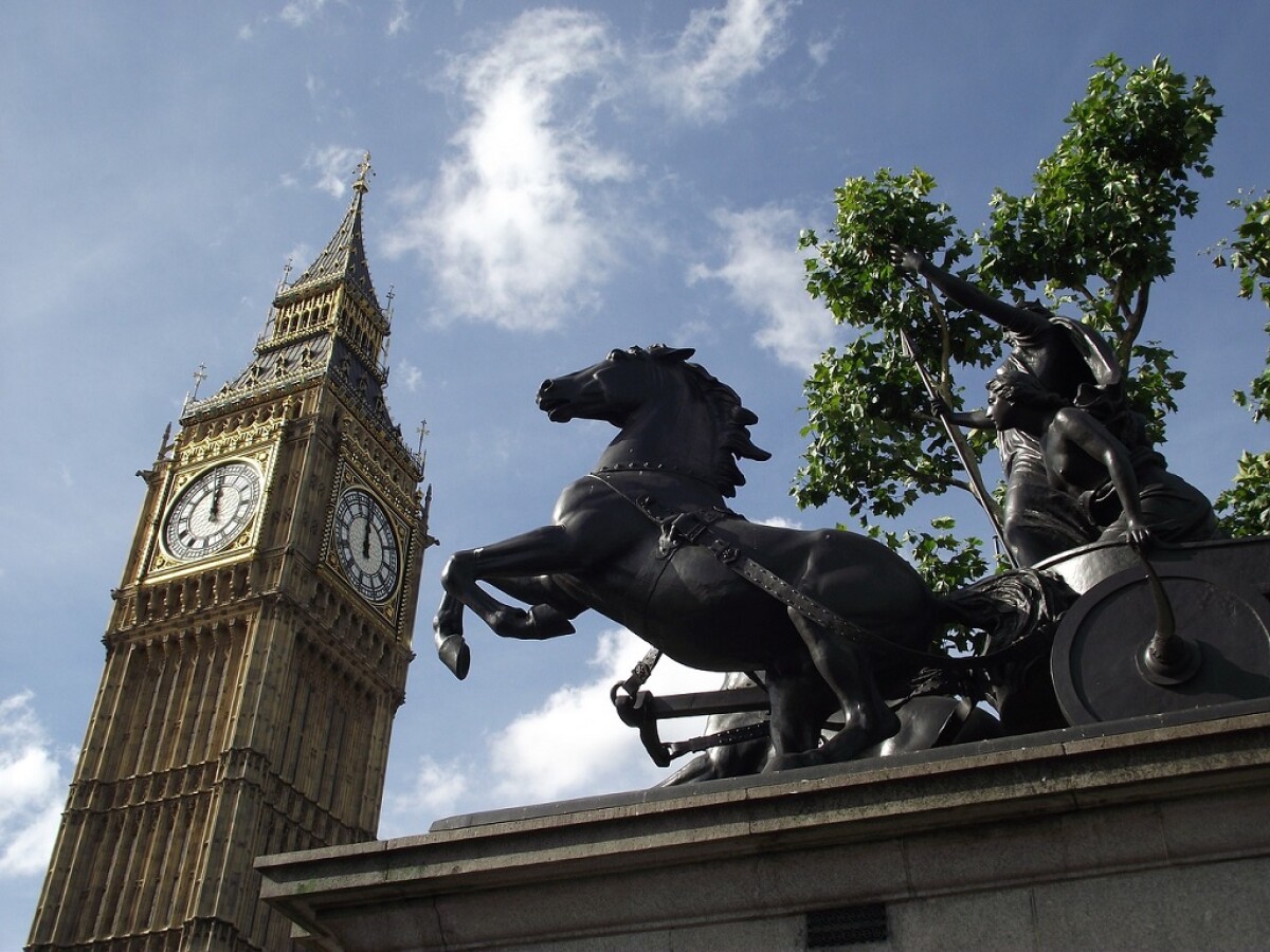 Esplora il meglio di Londra: dalle icone ai segreti nascosti, scopri i prodotti top scelti per te da VIVI CITY