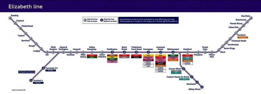 elizabeth line