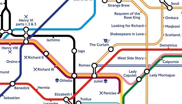 shakespeare mappa metropolitana londra